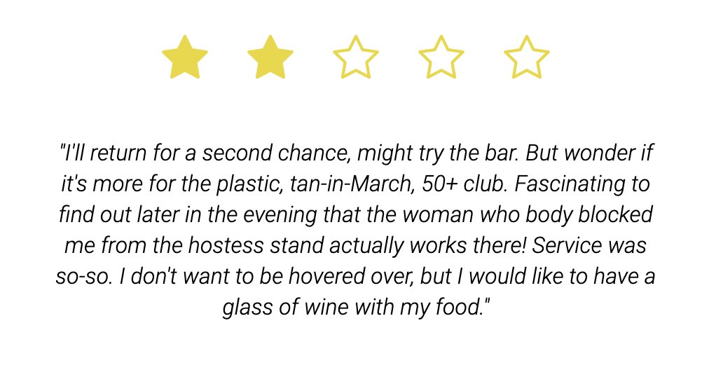 where'd i go to dinner