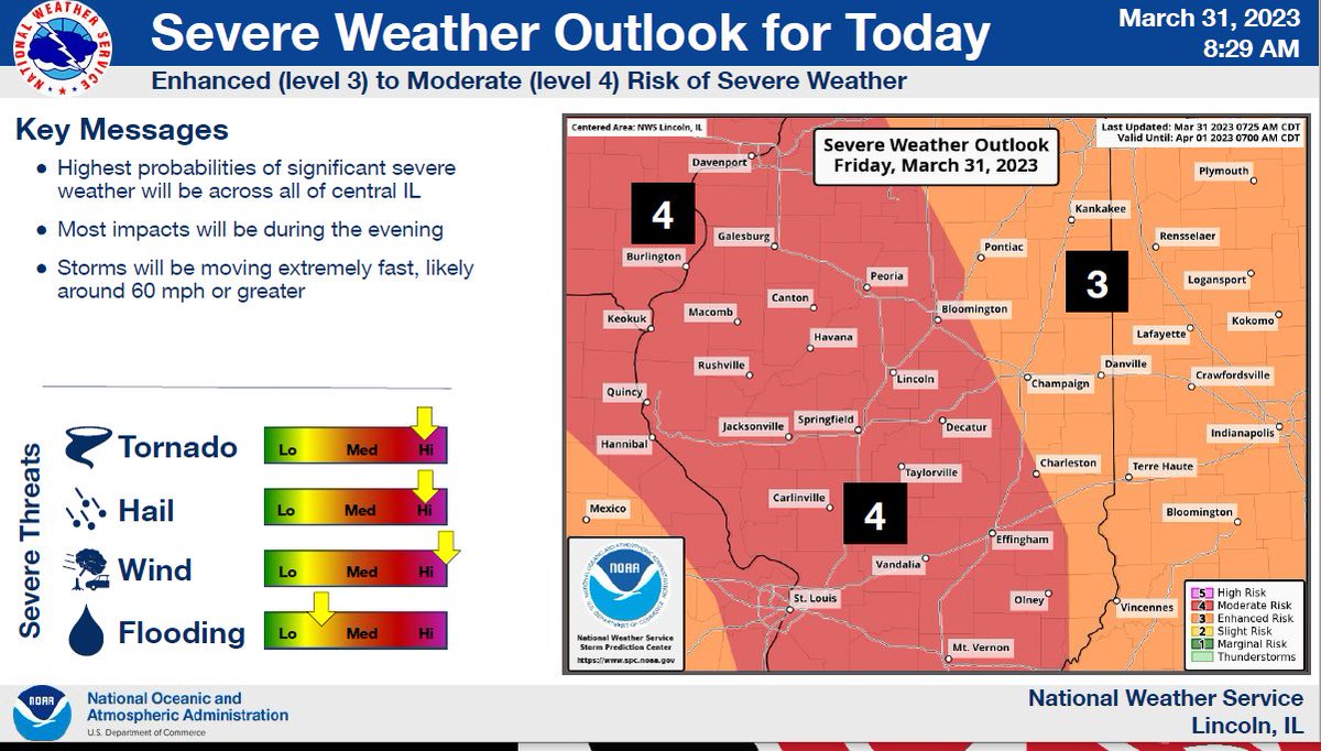 SafeRedbirds's tweet photo. 1 of 3- Severe weather is expected today late afternoon/evening. The Bloomington Normal area is now in the red "Moderate" forecast area.; a significant threat upgrade. Impacts could include tornadoes, large hail and very high winds, 75+mph possible. https://t.co/NFdp12o8Qd