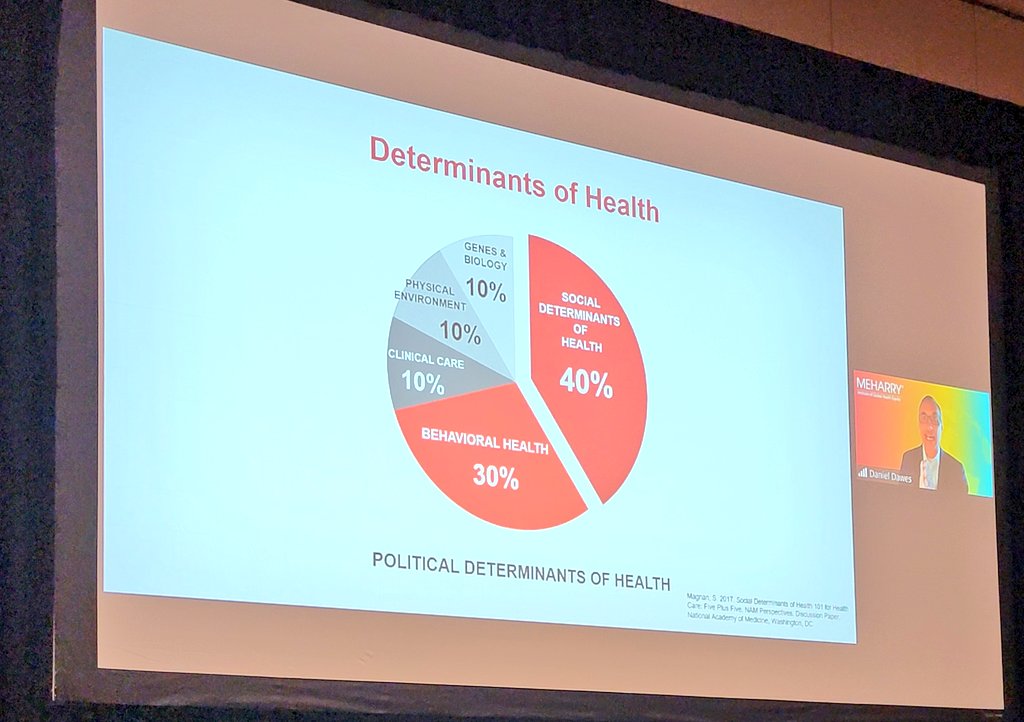 Idia_T (@idia_t) on Twitter photo Learning about how the past matters to the current...amazing keynote on political determinants of health by <a href="/DanielEDawes/">Daniel E. Dawes</a> #Thisispedpsych #SPPAC2023 Learning about how the past matters to the current...amazing keynote on political determinants of health by <a href="/DanielEDawes/">Daniel E. Dawes</a> #Thisispedpsych #SPPAC2023