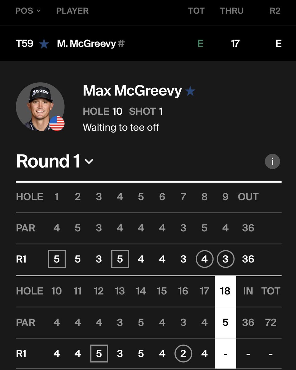 TrackingMax's tweet image. Looking to finish off Round 1 strong 💪🏽