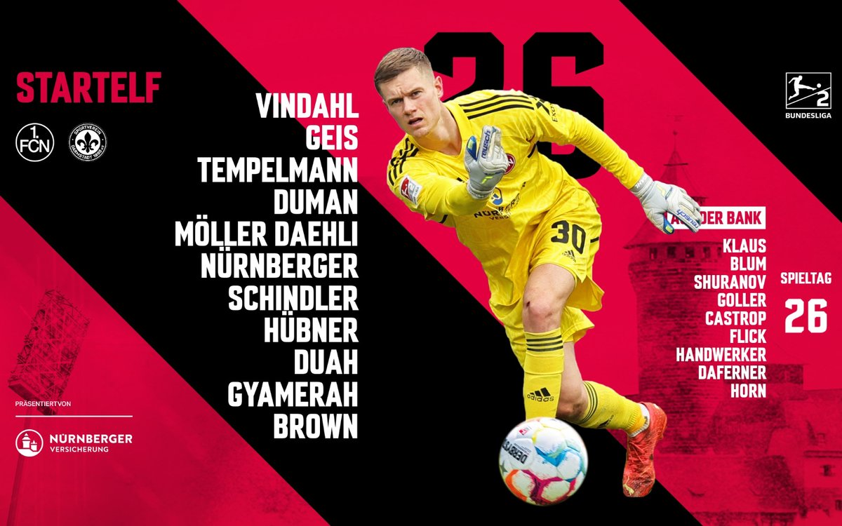 1⃣1⃣ Unser Team gegen den Tabellenführer!

#Geis und #Gyamerah rücken in die Startelf. #Blum und #Horn feiern ihr Kader-Debüt, #Handwerker sein Kader-Comeback. 💪

#fcn I #FCNSVD