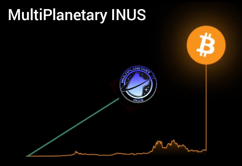 dsjCN's tweet photo. Buy $INUS @INUStoken on dips, save the possibility to change life!
#shibarium $INUS $BONE $PAW $LEASH $SHI $FUND $KENNEL $WOOF $NFAI $SHIBP $ $EWW $SHIAI $BARK
#DOGPAD #DOKE #SHIBP #OSHIB #PooShib #BONE $LEASH #SHI #KENNEL #NFAI #SHIBP #INUS https://t.co/vUJnmMNshD