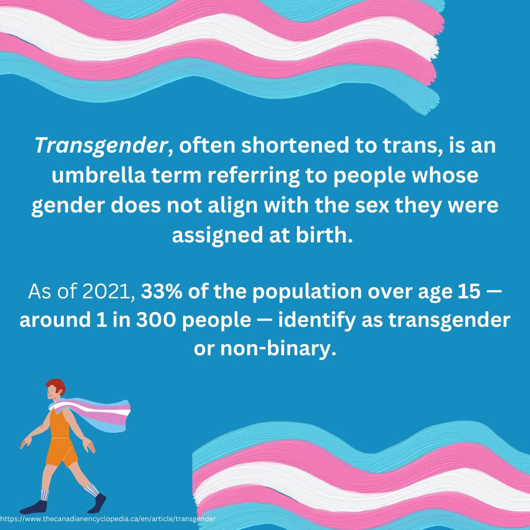 VanIslandHRC's tweet photo. This day is dedicated to celebrating the achievements of transgender and gender non-conforming people💗💙🤍

#InternationalTransgenderDayOfVisibility

#DoGood #Fundraising #NonProfit #SocialCause #Change #VIHRC #HumanRights #VancouverIslandHumanRightsCoalition #YYJ https://t.co/0PzPCTKYXY