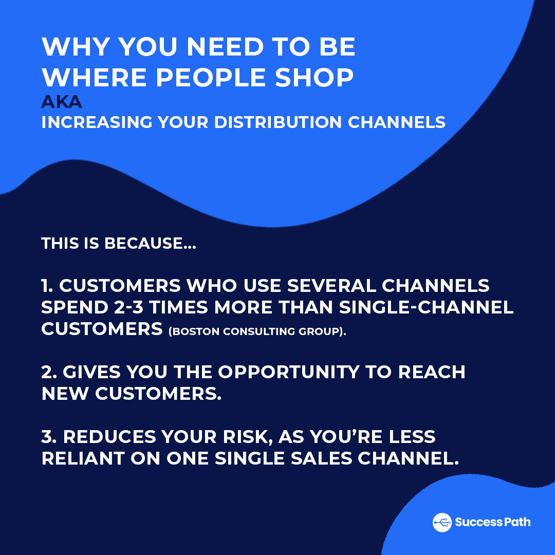successpathai's tweet photo. Increasing your physical availability is crucial for growing your brand. But when looking to add new distribution channels, you need to be sure you have (or can add) the capabilities to match... 
#ecommerce #onlineshopping #digitalstore #onlinestore #ecommercestore https://t.co/wDNFu9cUcg