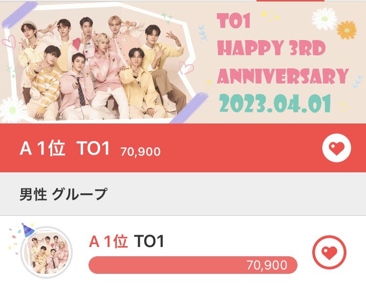 pitan_D5's tweet image. 最愛ドル
バナーがめっちゃかわいい💕
(作って下さりありがとうございます)
そしてもうすでに1位✨✨
すごいな👏
今日1日ずっと1位にいたらいいね😊

#TO1_3周年さらなる高みを目指して
#티오원3주년_너무축하해_많이행복해
#3yearsTOgether
