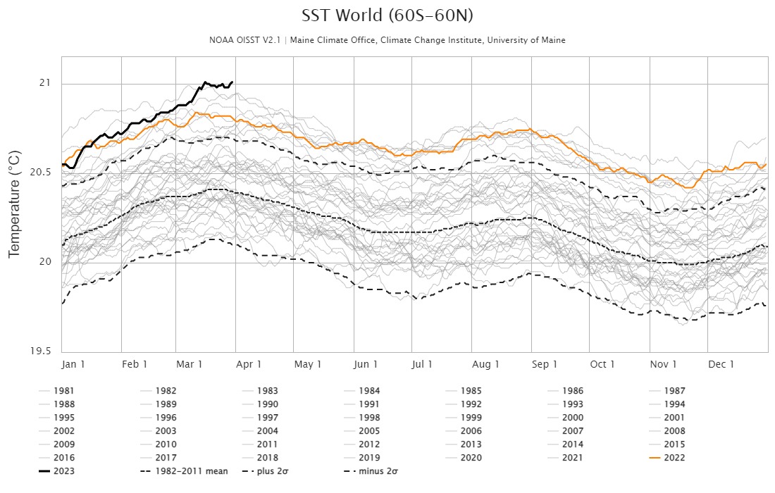 Prof. Eliot Jacobson tweet media