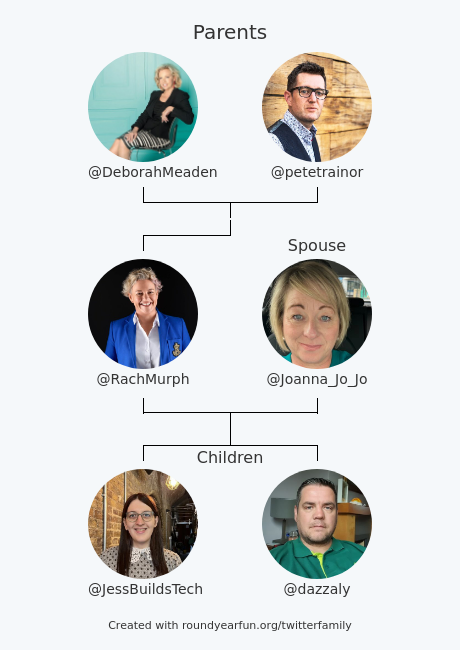 Rachel Murphy tweet media