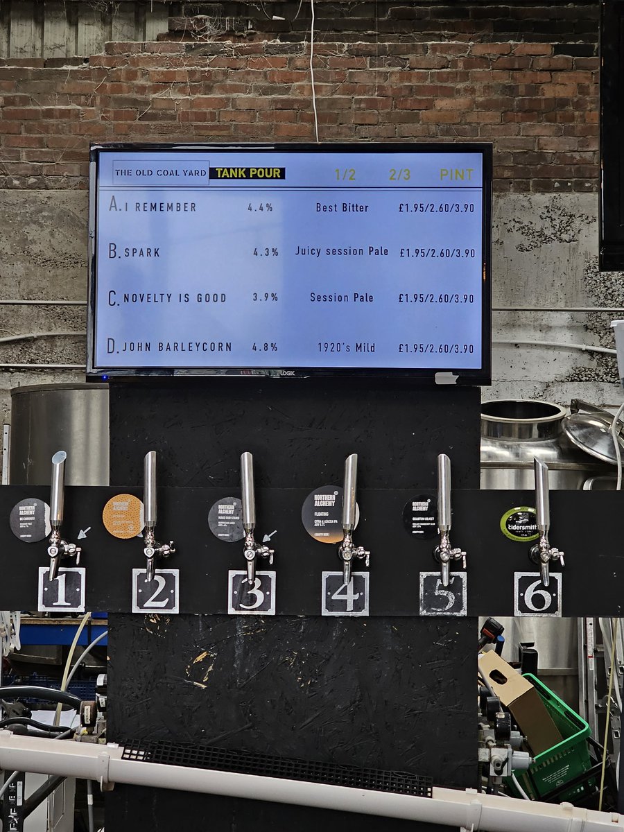 NEWCASTLECITYU1's tweet image. Welcome to Bar 246 The Old Coal Yard bottom of Byker. Only open 4-11 Friday and Saturday. Its pretty cool. I imagine it could be banging in here. Not overly pricy. #northernalchemy #allthebars #nufc #f4f