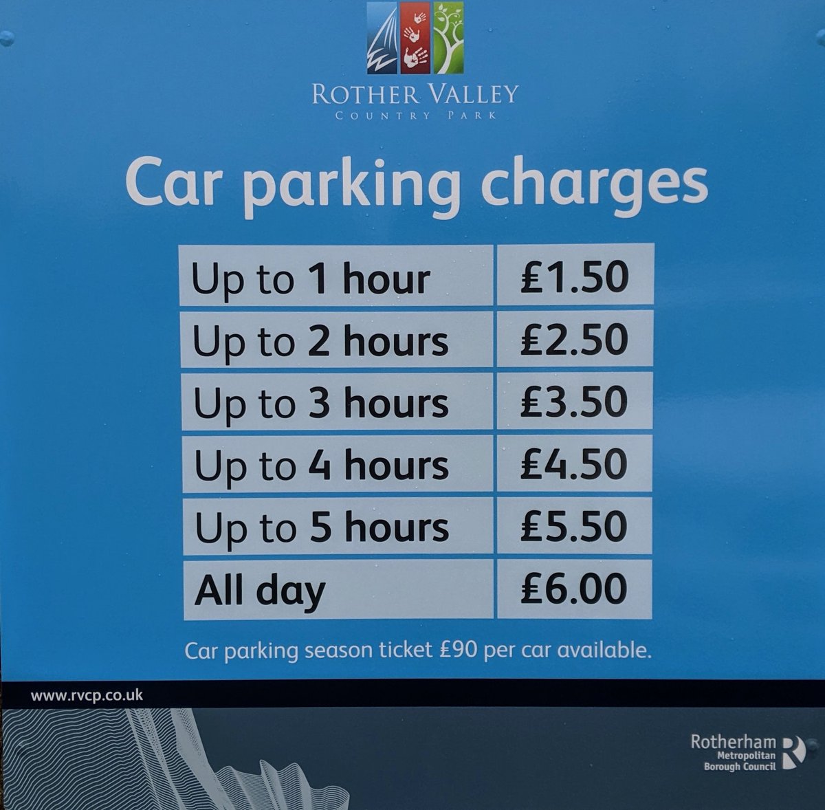 Our tiered parking charges have now been updated, simply pay at the end of your visit for the time you were with us, no ticket required. 

Payment machine is in the courtyard (near the cafe) by entering your registration number, or alternatively by chip and pin card on exit.