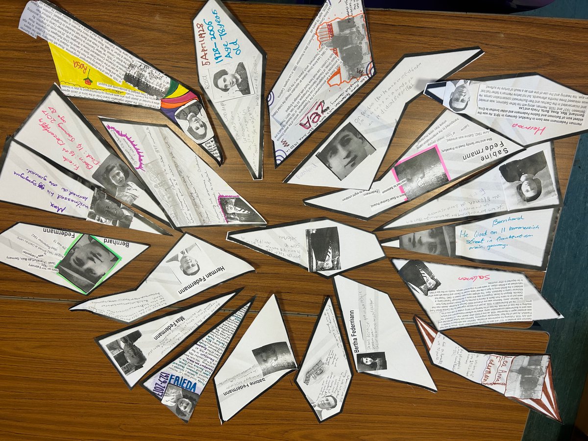 Torpoint Community College Holocaust Education tweet media