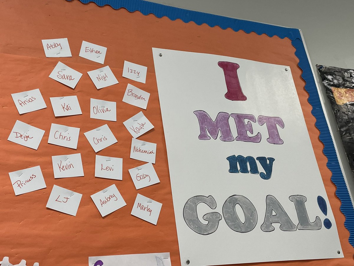 Manteo Middle AVID tweet media