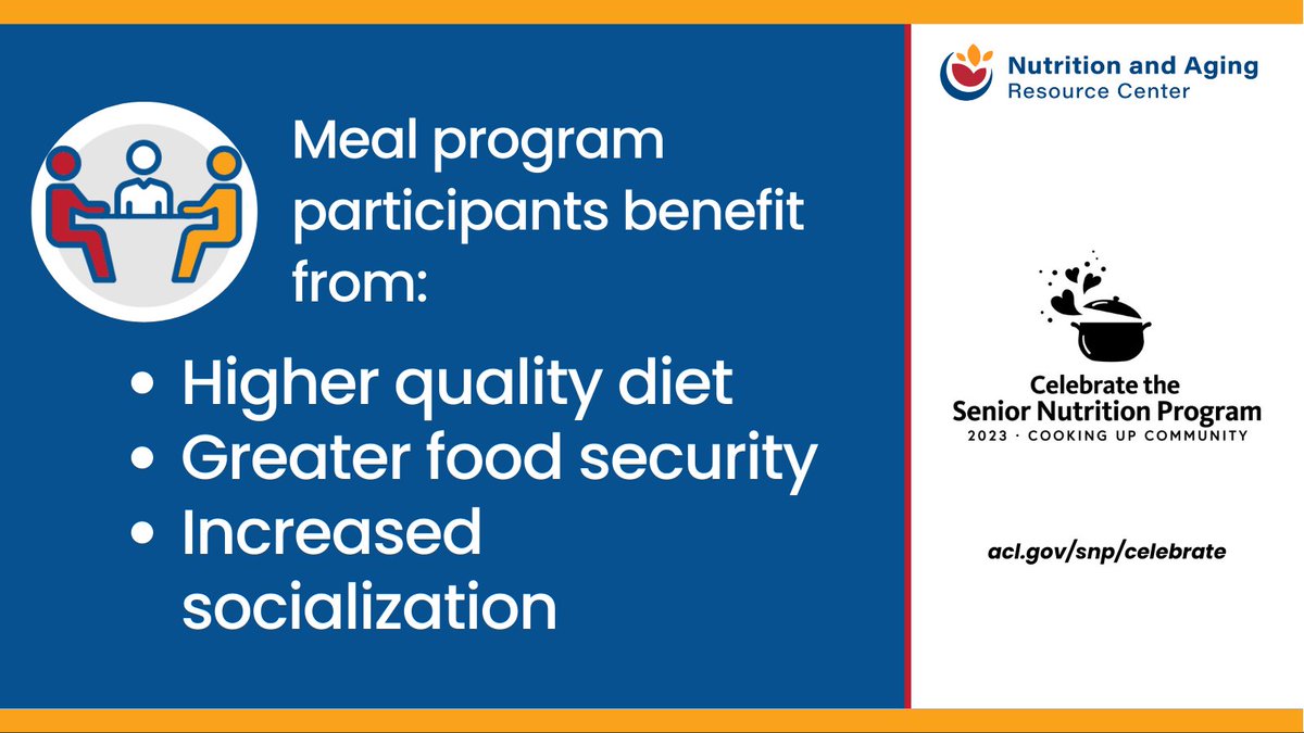 Home Delivered Meal program participants benefit from higher quality diet, greater food security and increased socialization. Learn more at ageguide.org/senior-nutriti… #CookingUpCommunity #AgingNutrition #SeniorNutritionProgram