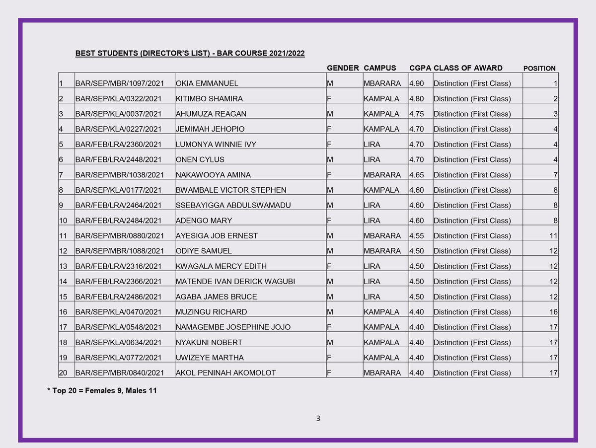 Number 11. I am happy to inform you all, that I passed the BAR EXAM on my first attempt. I thank God.