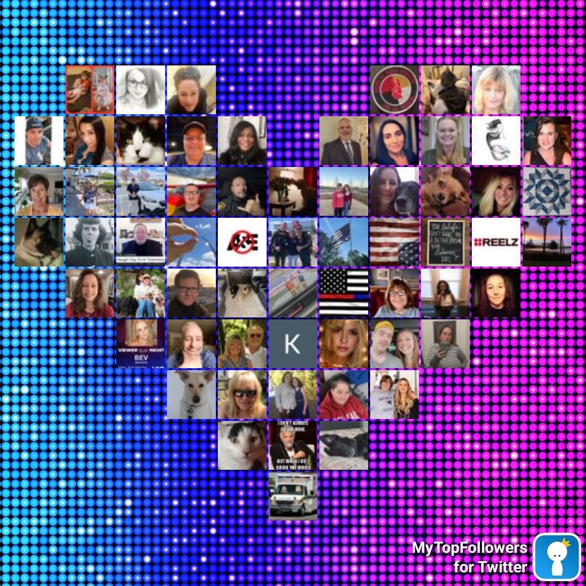 My top amazing fans #mytopfollowers #EndOfTheMonth via dixapp.com/mytopfollowers… Retweet if you see yourself @Momma_JJ @suzyemre @CressidasFolly @LaughingEyes12 @sweetiepie630 @TriciaDantoni05 @OPNATIONFan @Rodrigues_6789 @BirdieSunny8792 @Sonn...