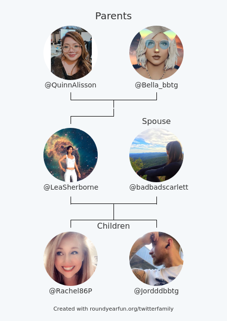 LeaSherborne's tweet photo. My Twitter Family:
Parents: @QuinnAlisson @Bella_bbtg
Spouse: @badbadscarlett
Children: @Rachel86P @Jordddbbtg

via https://t.co/Yq19JzncNX

⠀ https://t.co/qtW7wAuTcs