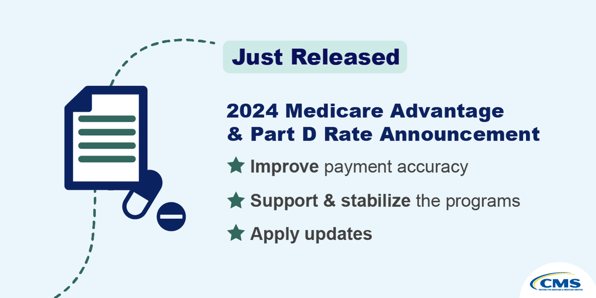 CMSGov on Twitter "Today, CMS released the finalized 2024 Medicare