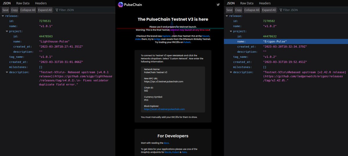 #PulseChain Testnet V3 validators! $PLS

🚀#Erigon-Pulse v1.0.2 ➡️the Pulse version contains all the improvements &amp; bug fixes made in the upstream v2.42.0 release, thank you <a href="/ErigonEth/">erigon.eth</a> ❤️
🚀#Lighthouse-Pulse v1.0.1 ➡️fixes the validator duplicate field 🪲

gitlab.com/pulsechaincom