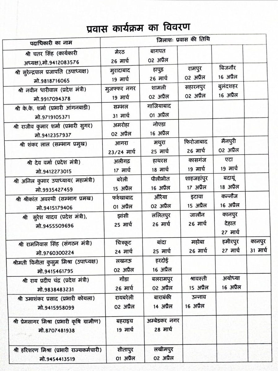 BMS AGRA tweet media