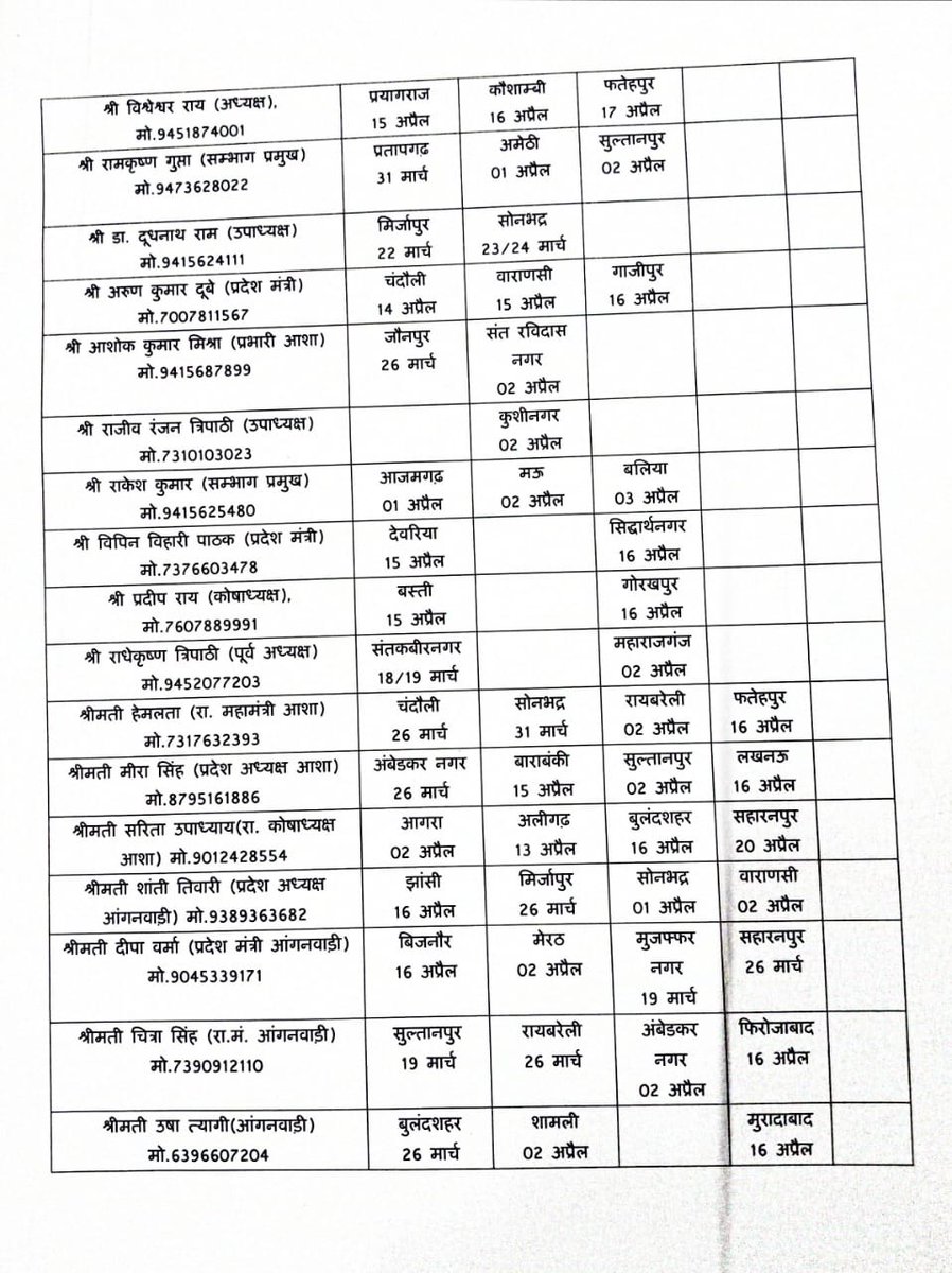 BMS AGRA tweet media