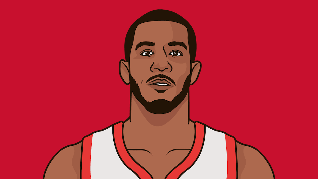 Basketball Muse (Basketball_Muse) / Twitter