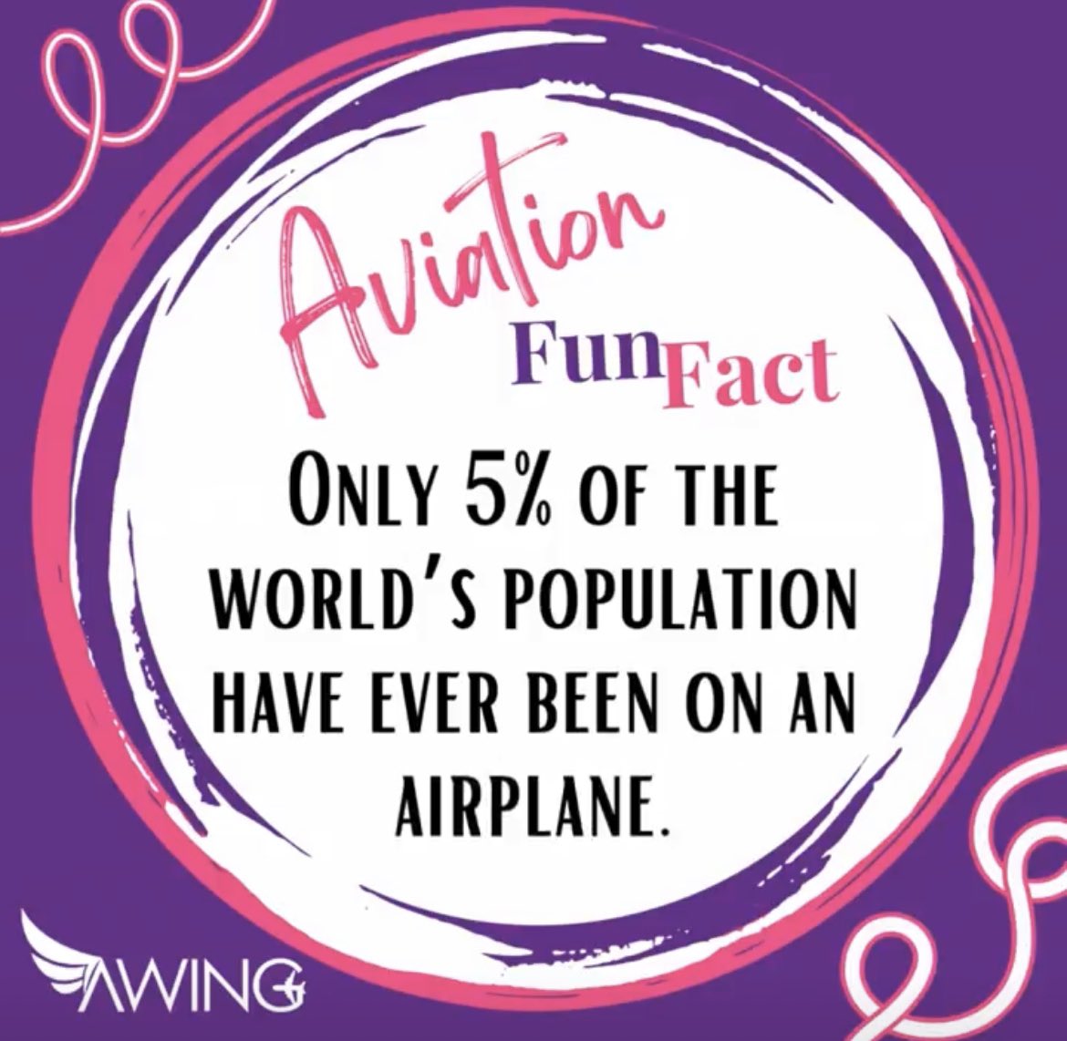 #TGIF to our #Aviation friends around the world!  It's FRIDAY and you know what that means, a new #FunFact that you can use to WOW and IMPRESS your friends and family this weekend!

#WomenInAviation #DEI #25by25 #AviationIndustry