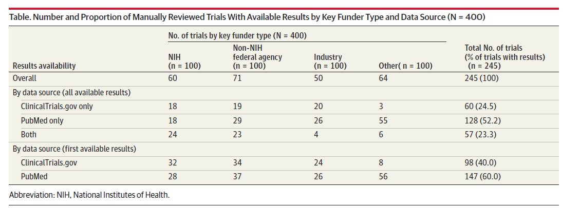Larronde Esteban tweet media