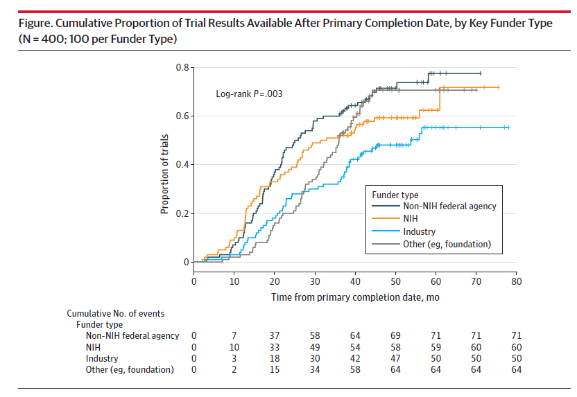 Larronde Esteban tweet media