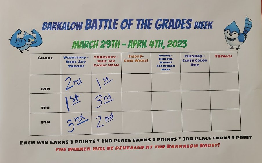 Lisa Marotta tweet media