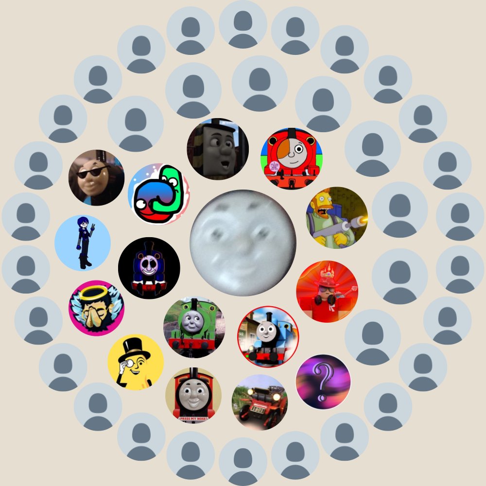 KaiKnepp's tweet photo. My Twitter Interaction Circle

Generate yours at https://t.co/a9BZp7zlUh

⠀ https://t.co/H7V8Uhq32p