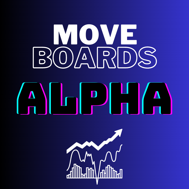 brdsnft's tweet photo. Dear Surfers!
We are pleased to announce the opening of our Alpha channel for OG.
What it will give you:
1) Daily analysis of the crypto market
2) Market research of NFT projects
3) Real futures deals
4) Consultation with our team
5) Daily crypto news
#MoveBoardsNFT #Aptos #NFT #Analytics #Alpha #Discord