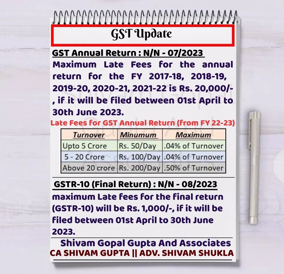 Shivamgupta2307's tweet image. #GstNotification
#GstUpdate
#gstamnesty