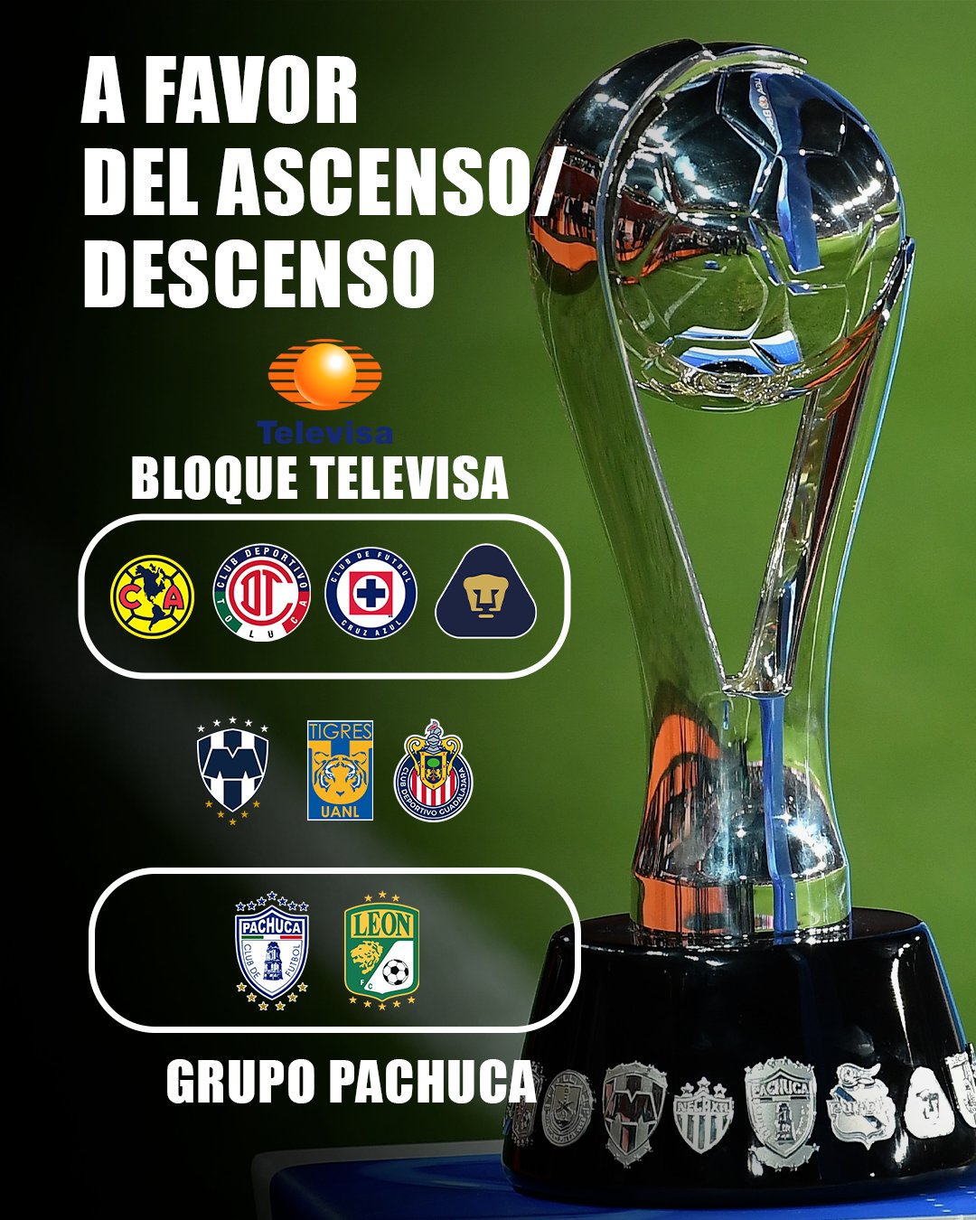 ¿Cuántos descensos tiene el Pachuca