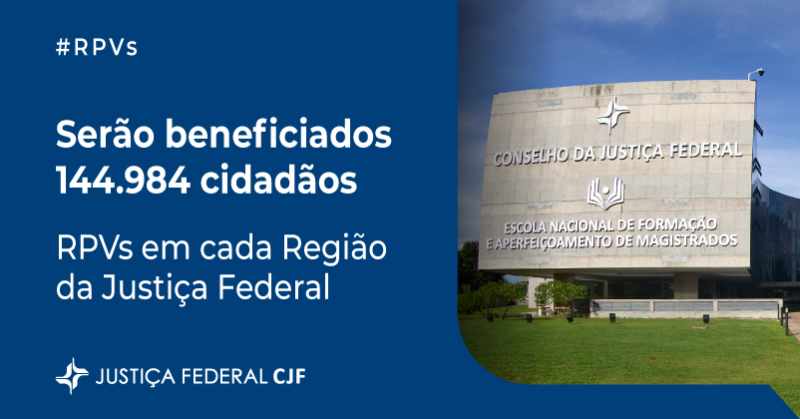 CJF_oficial's tweet photo. #RPVs O Conselho da Justiça Federal (CJF) liberou para os Tribunais Regionais Federais (TRFs) o pagamento de Requisições de Pequeno Valor (RPVs) de fevereiro de 2023. Serão beneficiados 144.984 cidadãos, que entraram com 117.914 processos. A soma atinge o valor de R$ 1,68 bilhão.