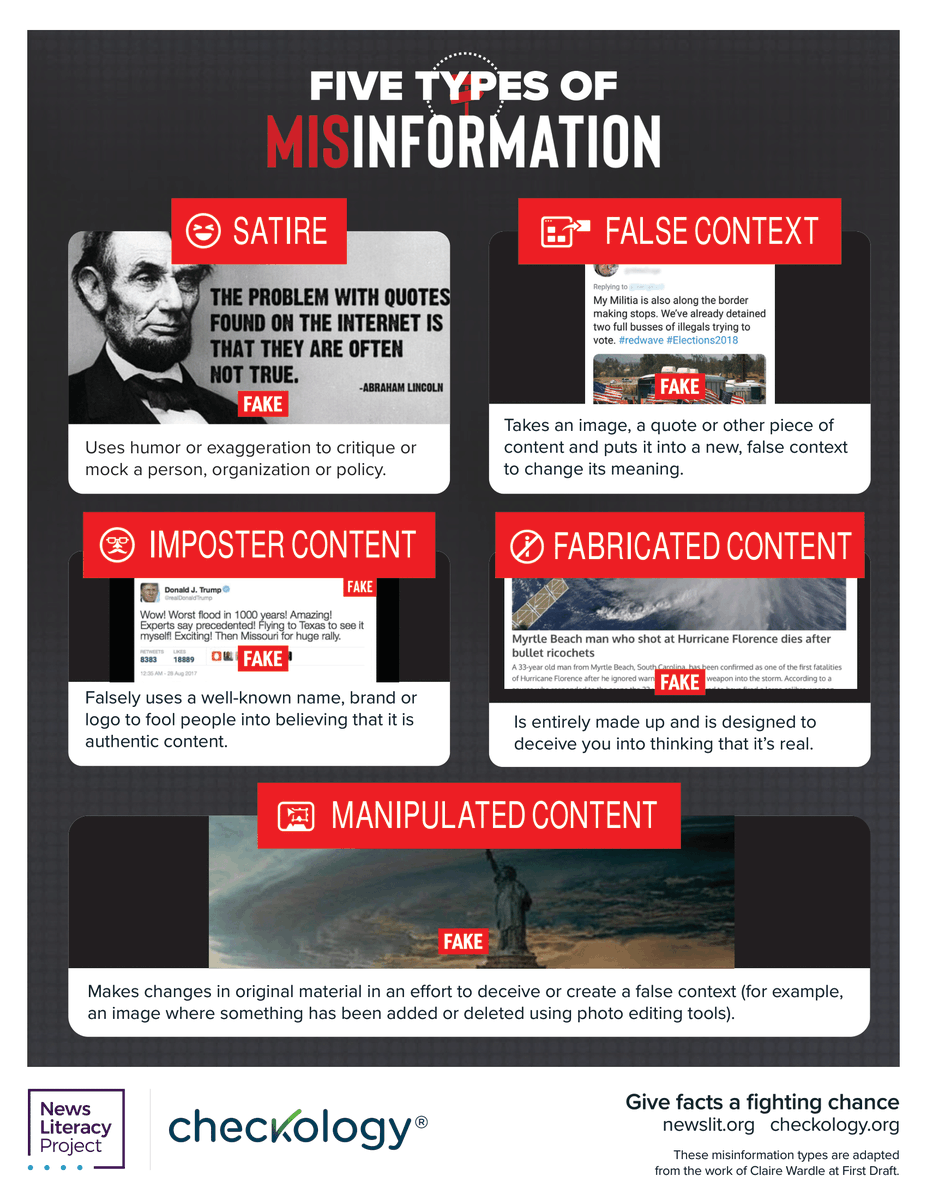 NewsLitProject's tweet photo. It's #AprilFoolsDay &amp; the jokes are everywhere! But let's also be real: In today's misinformation environment, every day can feel like 4/1. To help you stay factual online, here are 5 types of misinfo to be aware of while you're scrolling social: https://t.co/4VNmqLP5ps https://t.co/iWjhGJBzUm