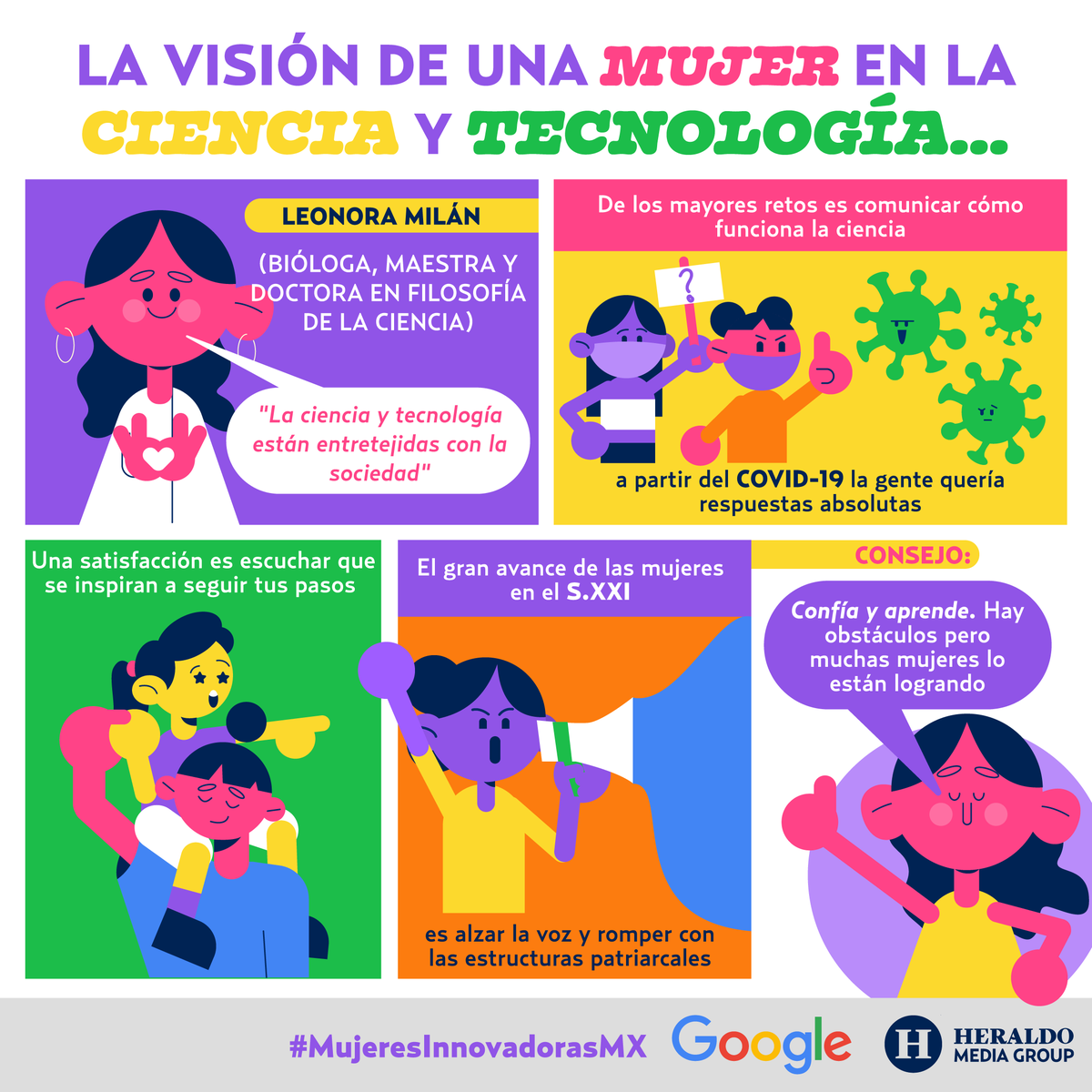 Hoy, junto a <a href="/heraldodemexico/">El Heraldo de México</a> comenzamos con la iniciativa #MujeresInnovadorasMX 

Un espacio donde queremos destacar la labor, carrera y pasiones de mujeres increíbles, cuyo talento está transformando México. Arrancamos en el mundo de la ciencia con Leonora Milán <a href="/leos/">Leonora Milan</a>.