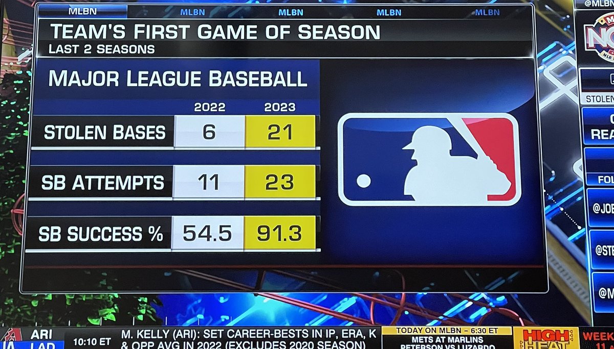 Lucy Burdge tweet media