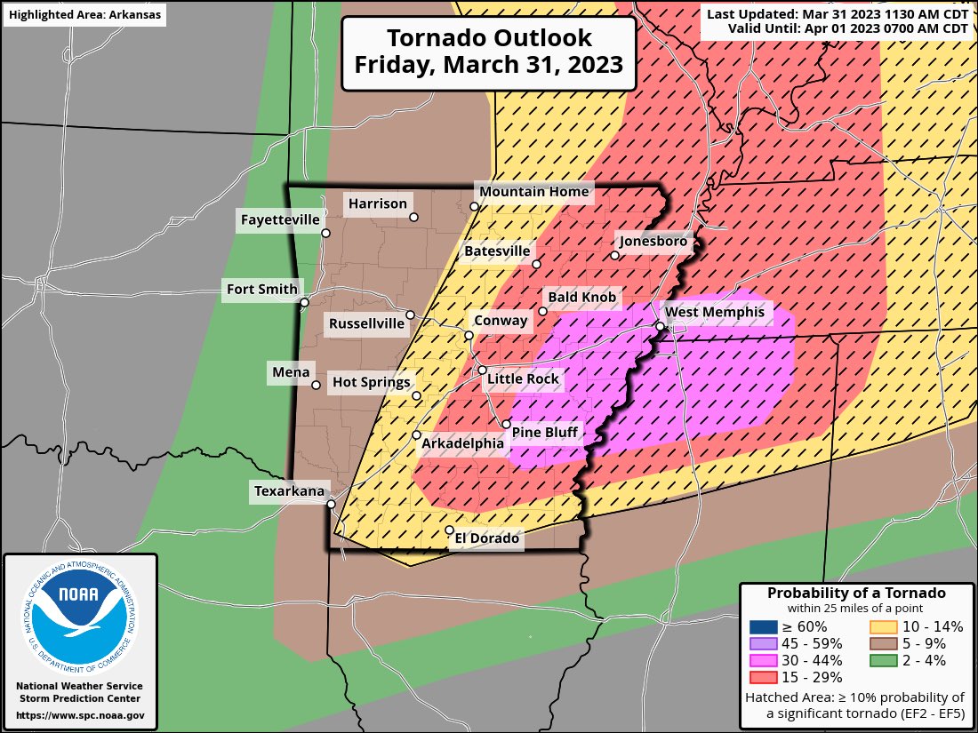 SPC tornado driven high risk is up for eastern Arkansas…. 

Outlook wording: “Scattered thunderstorms will likely develop by late afternoon with these rapidly evolving into supercells.  Strong to potentially violent tornadoes are forecast with a few long-tracked supercells.”