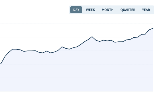 Noah Bragg 🔥 tweet media