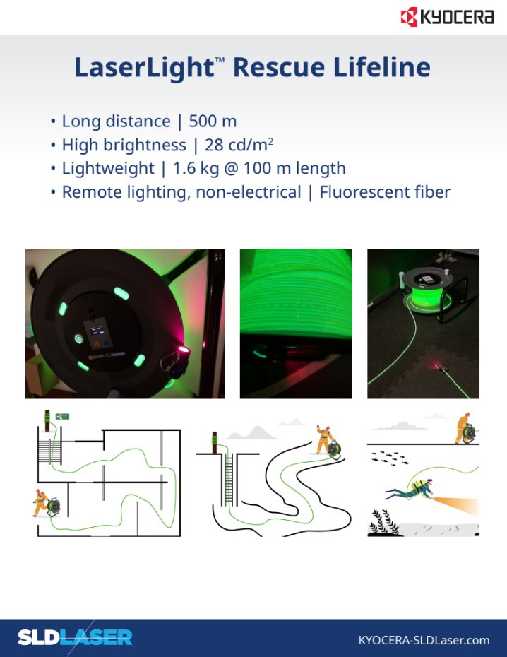 KYOCERA SLD Laser tweet media