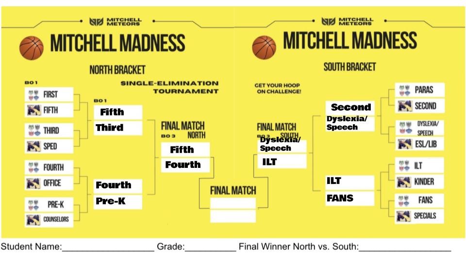Mitchell Elementary tweet media