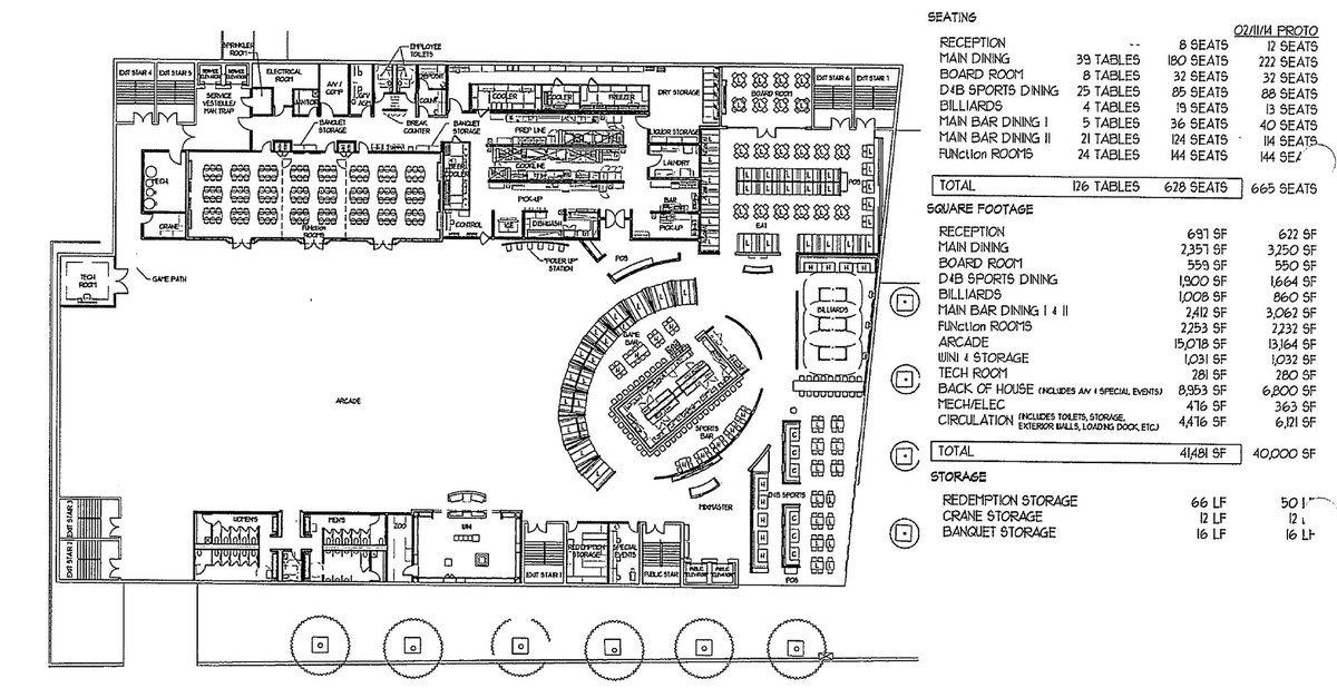 Needed the floor plan for a Dave &amp; Buster’s for a ghostbusters game I’m running. Here it is if you’re suffering from the same brain worms as me.