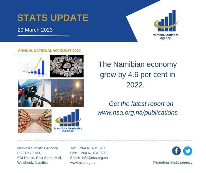 Africa Updates on Twitter "The size of the Namibian🇳🇦 economy is