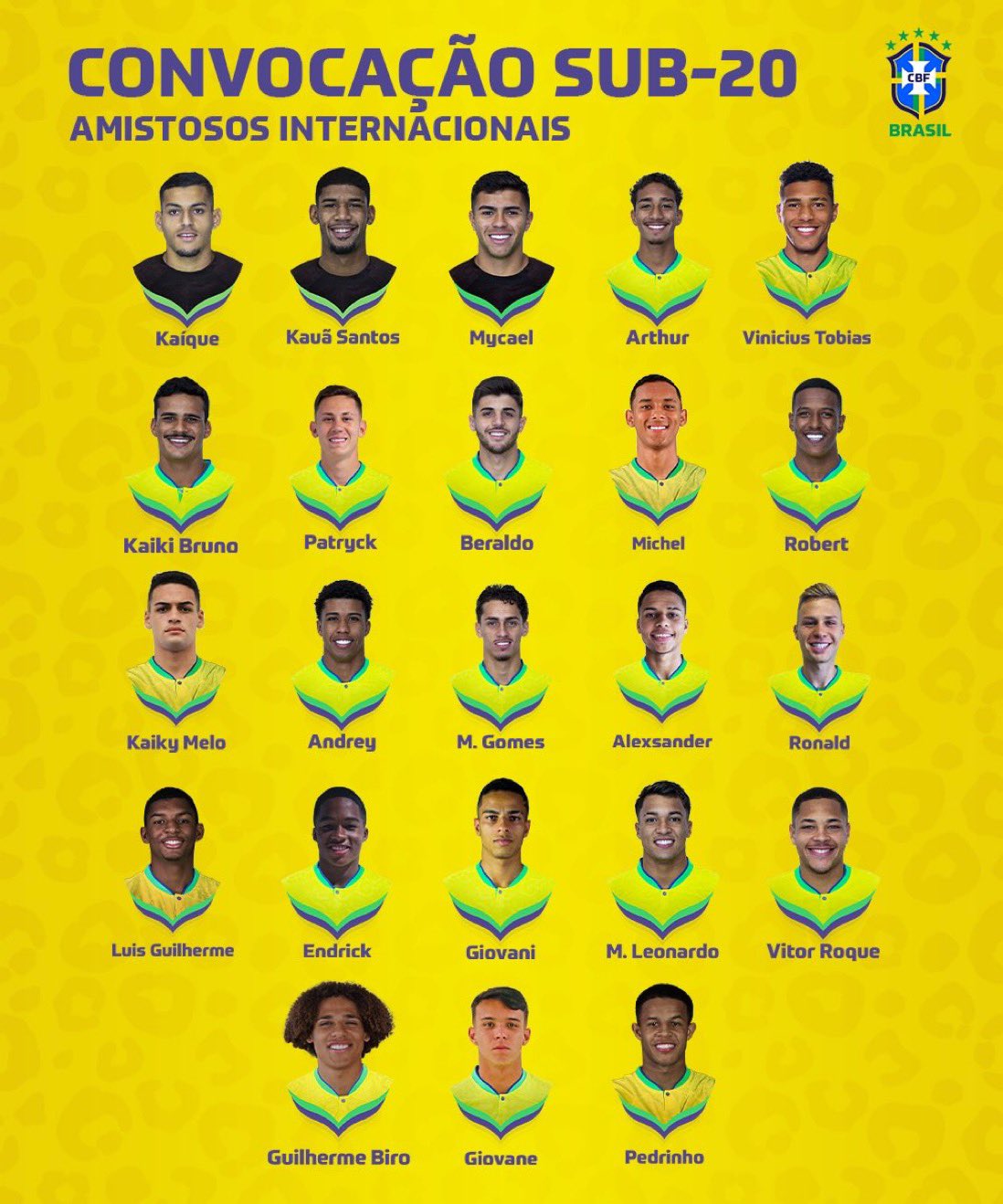 Brasil Football 🇧🇷 on X: Brazil U20 beat Peru 3-0 in the U20 South  American Championship 🇧🇷 Victor Roque: ⚽️⚽️ Andrey Santos: ⚽️   / X