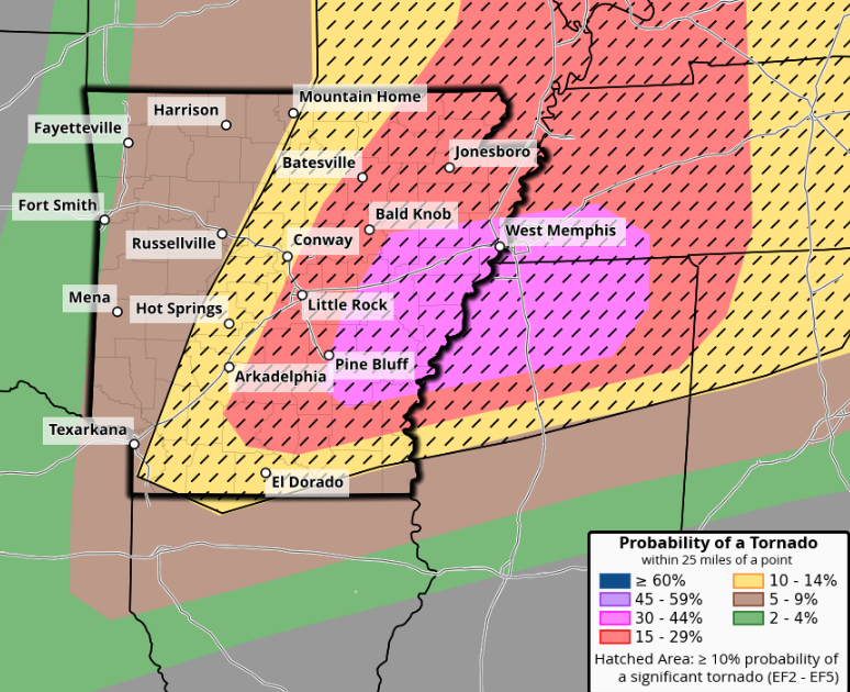 NWS Little Rock tweet media