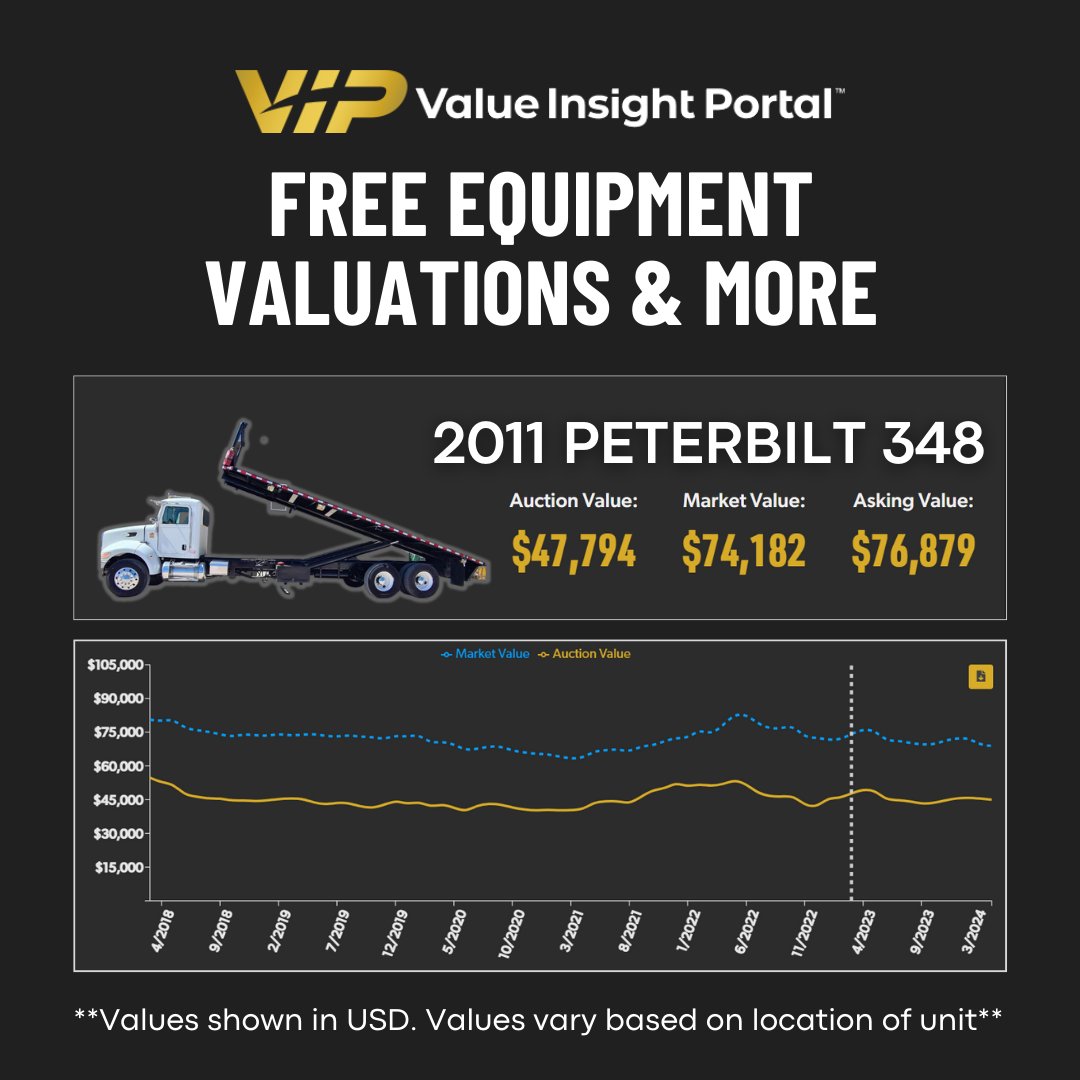 #VIPValueoftheWeek

Get FREE Heavy Machinery Valuations at vip.marketbook.ca!

Learn more at ValueInsightPortal.com

#ValueInsightPortal #MarketBookCanada #EquipmentValuations #Planter #FreeValuations #FarmEquipment