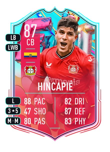 كلودي || FIFA23 tweet media