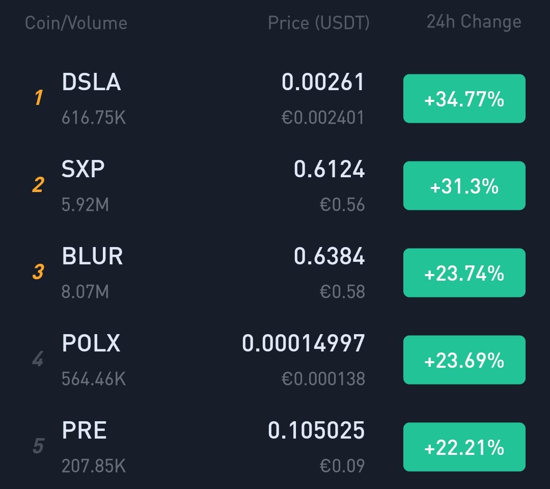 Presearch en Español tweet media