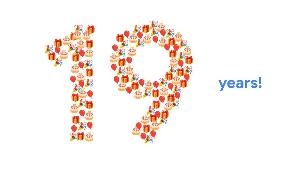 Happy 19th to @gmail! #DYK you can insert email drafts directly onto a #GoogleDoc by typing @ email in a doc? 