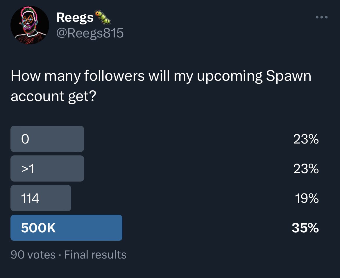 SpawnTweets's tweet image. Almost there…