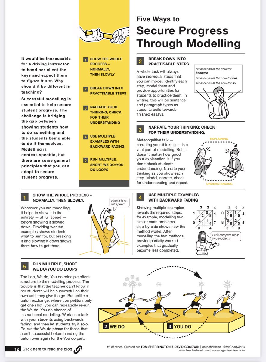 Tom Sherrington tweet media